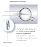 Diseño de óptica bitórica
