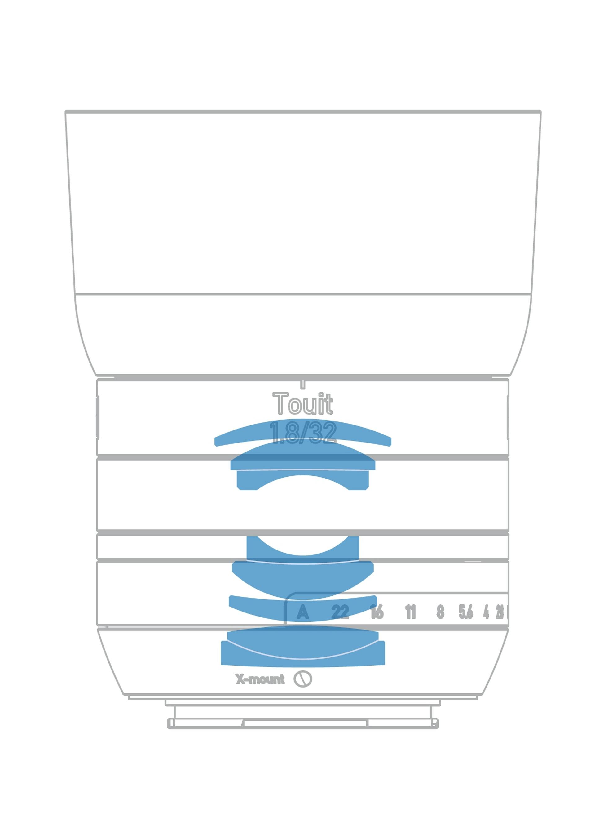 ZEISS Touit 1.8/32