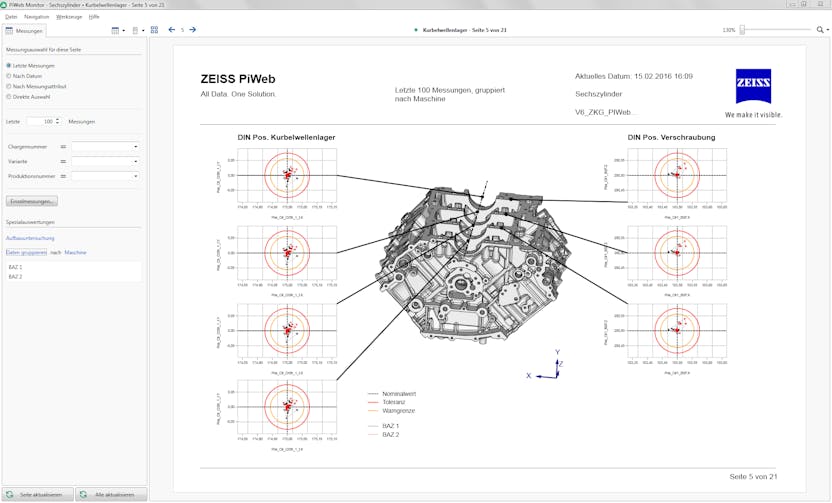 Zeiss Piweb Quality Data Management