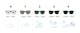 Graphic showing different categories of sunglass lenses. Different lens tints absorbe different percentages of light.